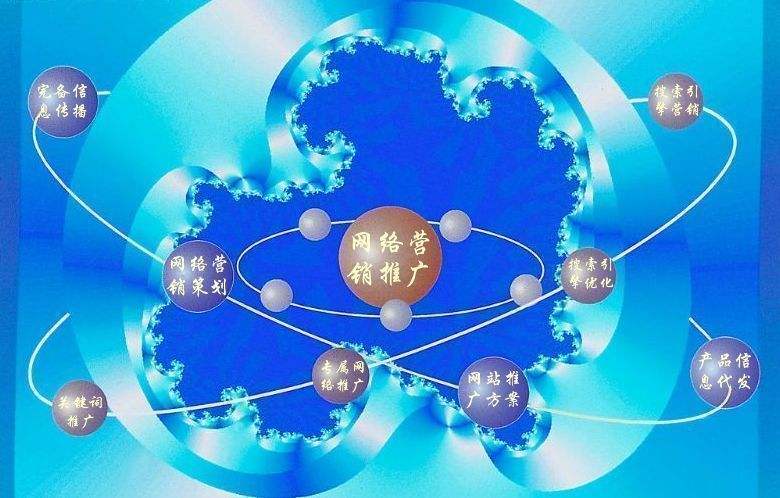 牟平新媒体运营企业需要掌握的网络推广技巧有哪些